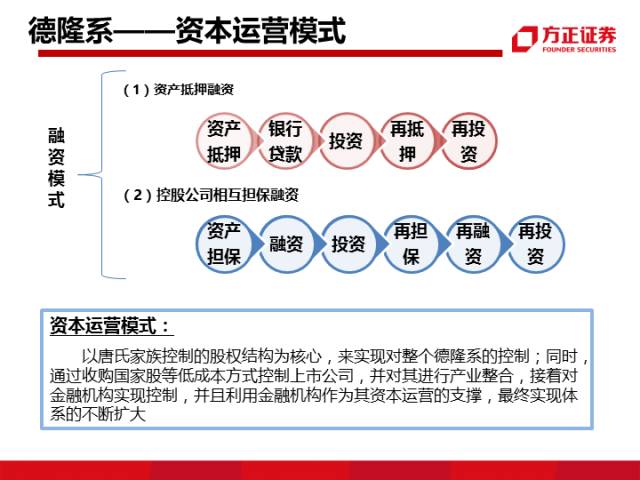 海南曹献坤最新动向揭晓