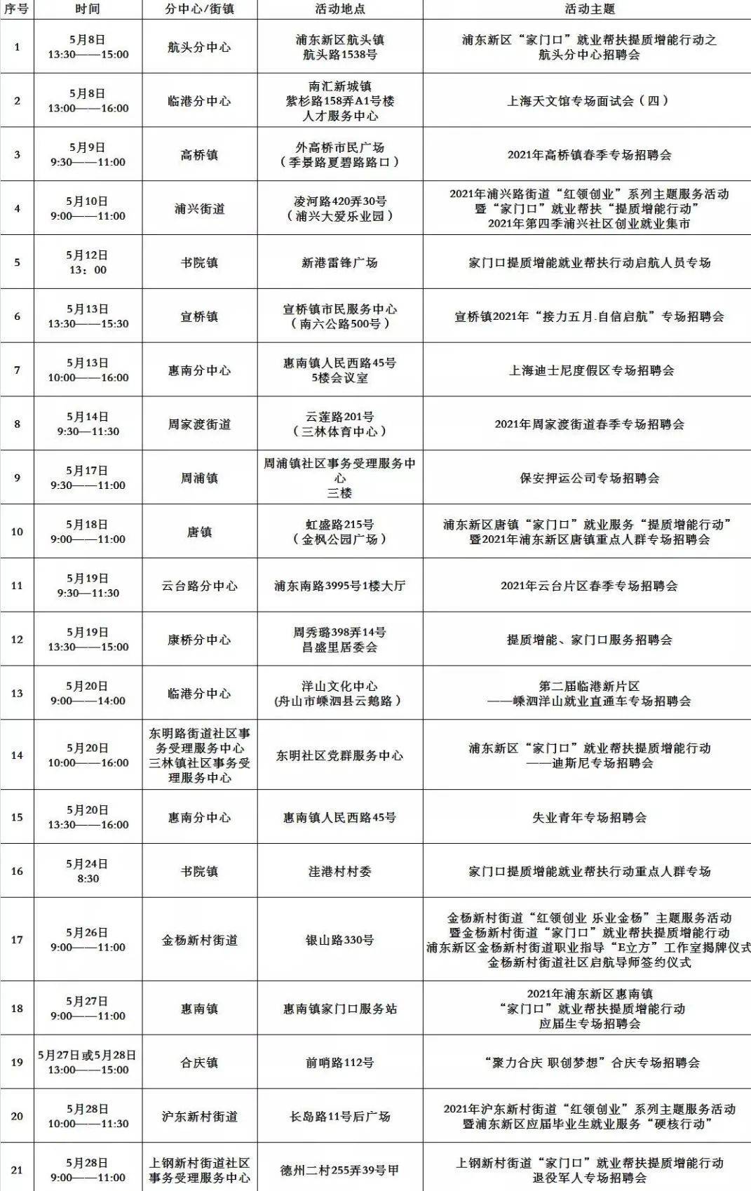 无锡搓背工最新招聘（无锡招聘搓背技师信息）