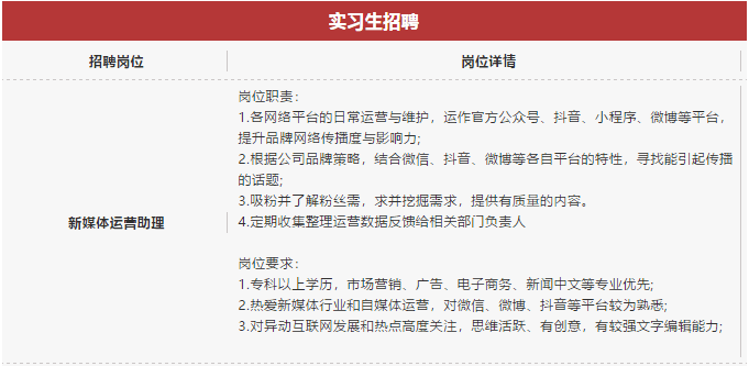 成都体育教师职位火热招募中