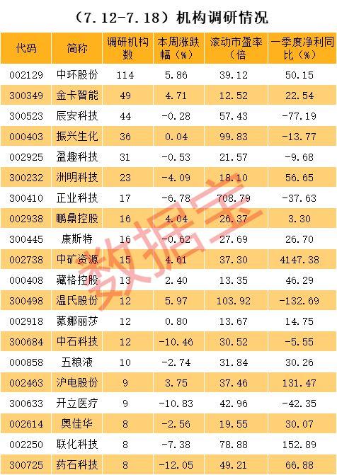 南京药石最新消息｜南京药石资讯速递