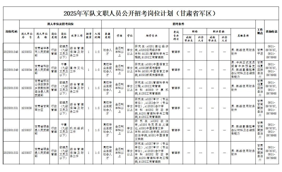 “省军区改革动态速递UC”