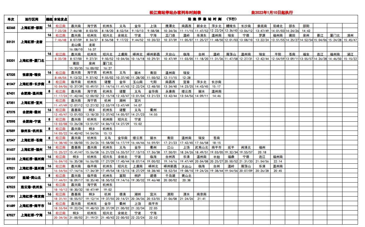 “阜宁南站最新动态发布”