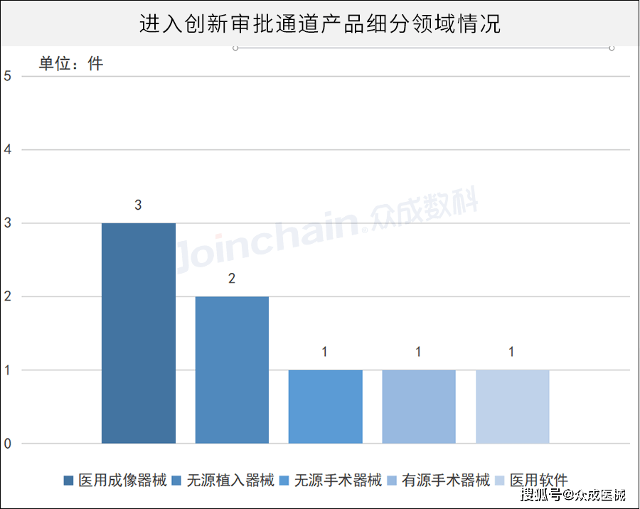 外贸行业最新扶持政策盘点