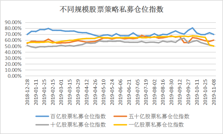 “温州钢材市场今日喜报连连，价格走势喜人”