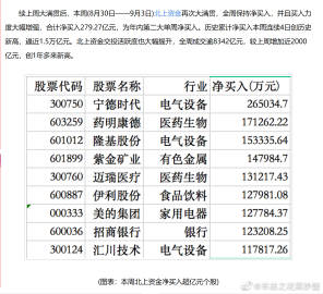 “91最新网址查询”