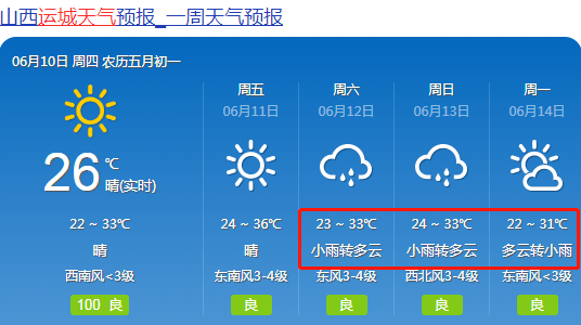 山西遭遇暴雨及冰雹最新动态