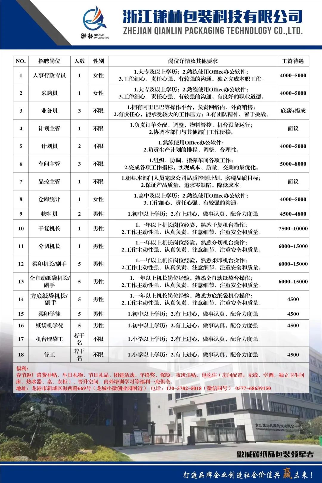 温州地区最新抛光岗位招聘资讯汇总