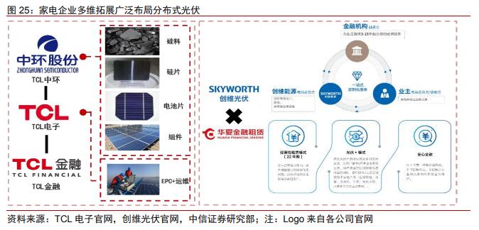 【2025全新力作】创维手机尖端科技盘点，尽享前沿智能体验