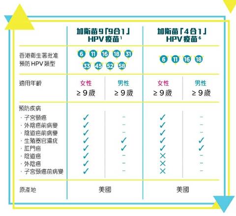 HPV光动力治疗最新收费标准大揭秘，价格透明化解析