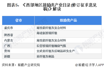 鹰潭市最新职位空缺汇总发布！