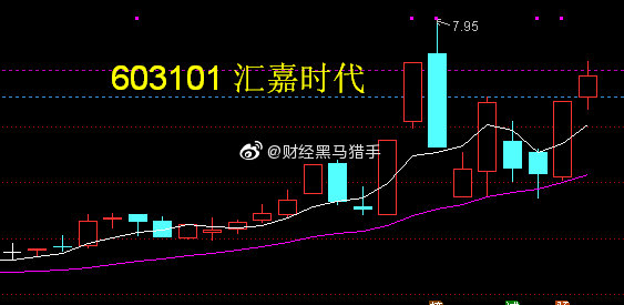 汇嘉时代集团最新官方公告解读