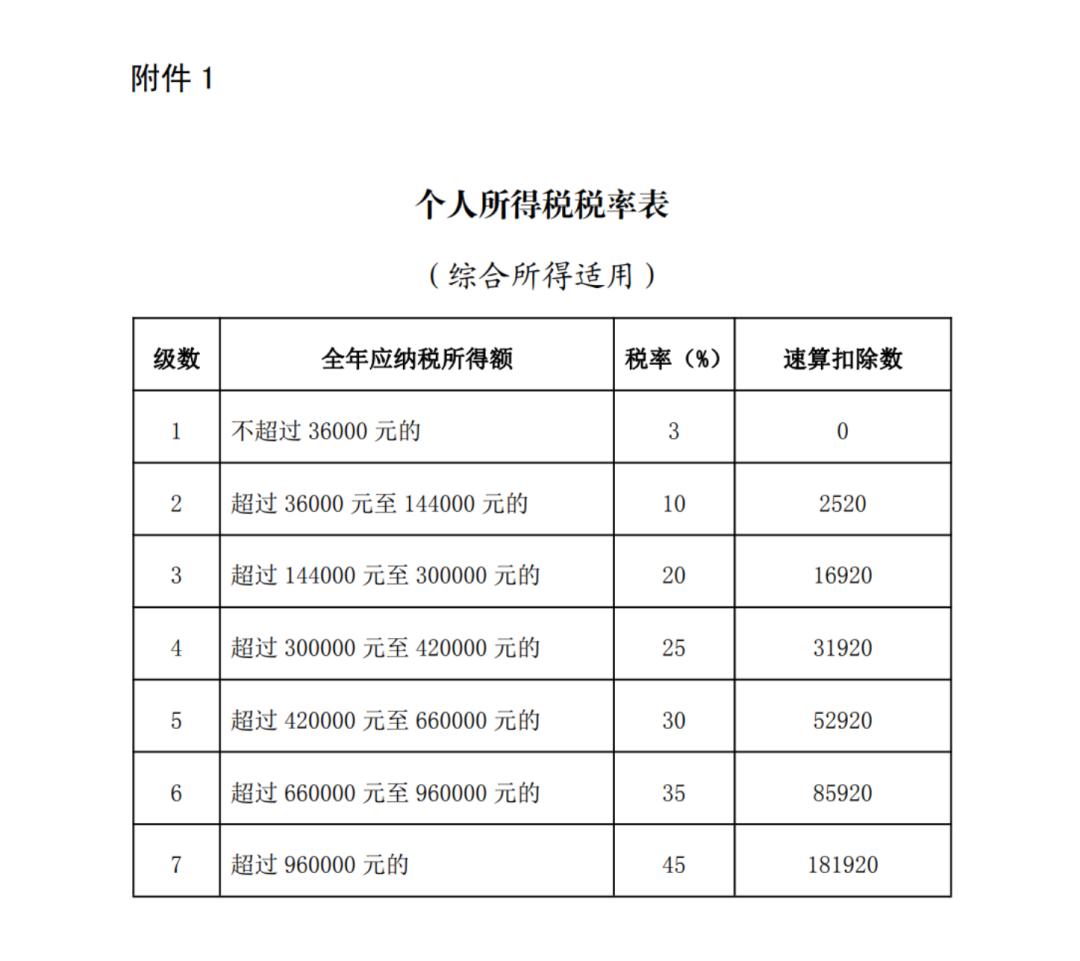 最新发布：北海市租赁市场房源速览