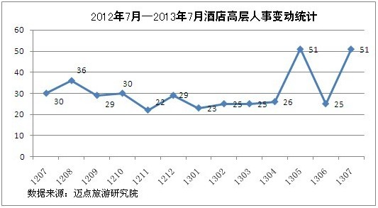 延安市政府高层人事变动：最新揭晓的领导任命动态