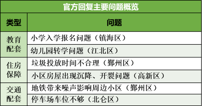 重庆富力院士廷近期房价大盘点：最新价格信息出炉