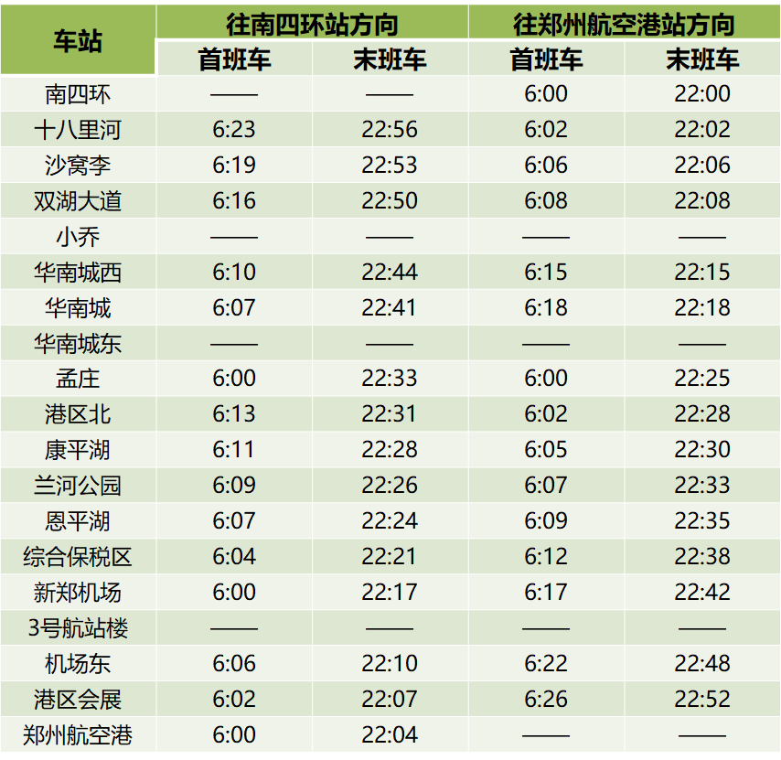 郑州地铁9号线全新站点信息大揭秘