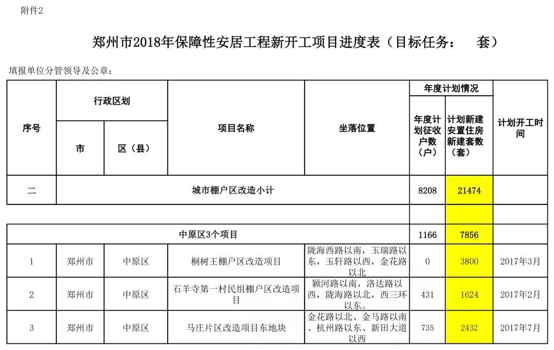 新郑关民安资讯速递：最新动态一览无遗